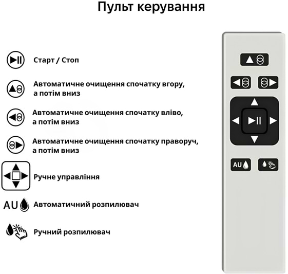 Фото - Пылесос оконный INSPIRE HCR-10 Black