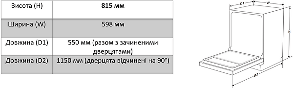 Фото - Посудомийна машина вбудована Interline DWI 965 DSO WA Sliding Door