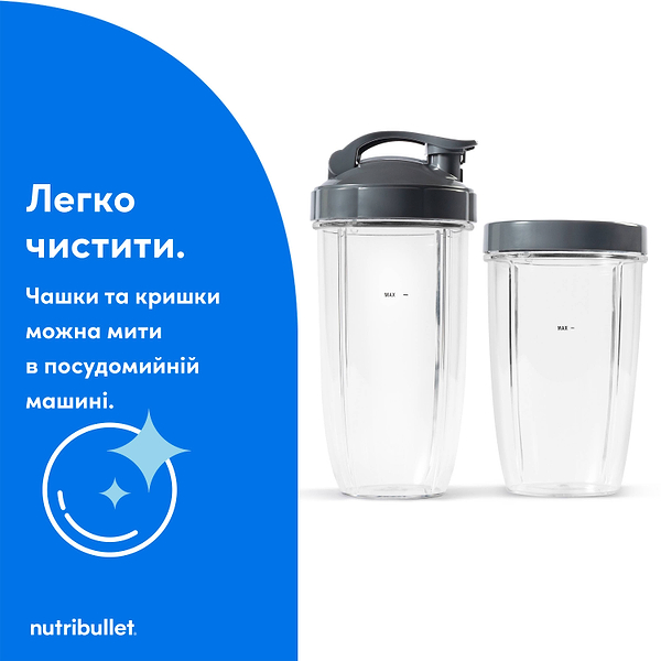Фото - Блендер стационарный NUTRIBULLET Pro NB907CP