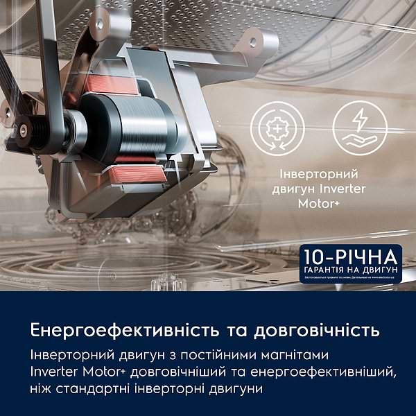 Фото - Стирально-сушильная машина Electrolux EW7W4602U