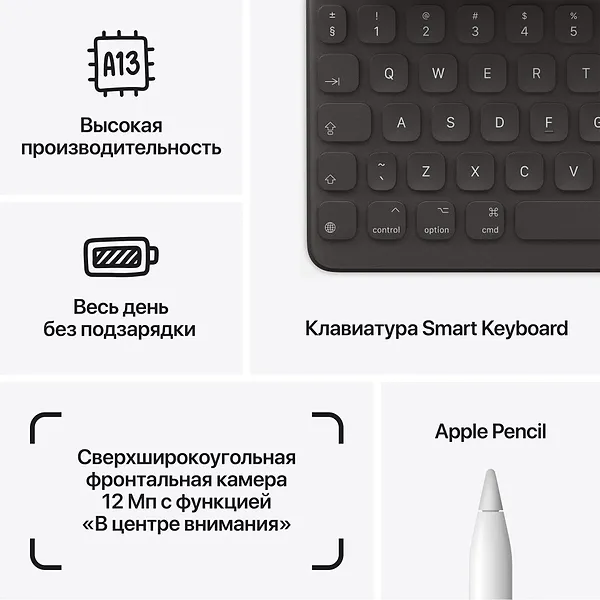 Фото - Уценка - Планшет Apple iPad 10.2'' (9 Gen) WiFi 64GB (MK2K3) Space Grey