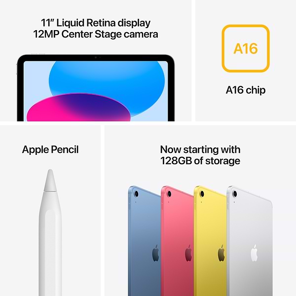 Фото - Планшет Apple iPad 11'' (A16) Cellular 512GB (MD7R4) Yellow