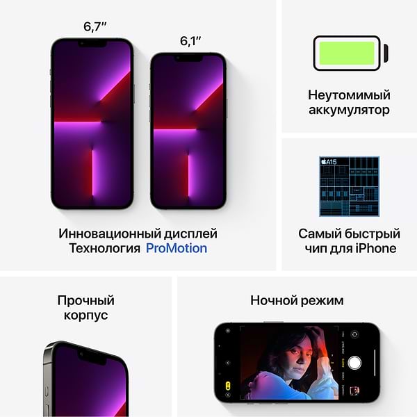 Фото - Смартфон Apple iPhone 13 Pro 256GB Graphite (REF, B)