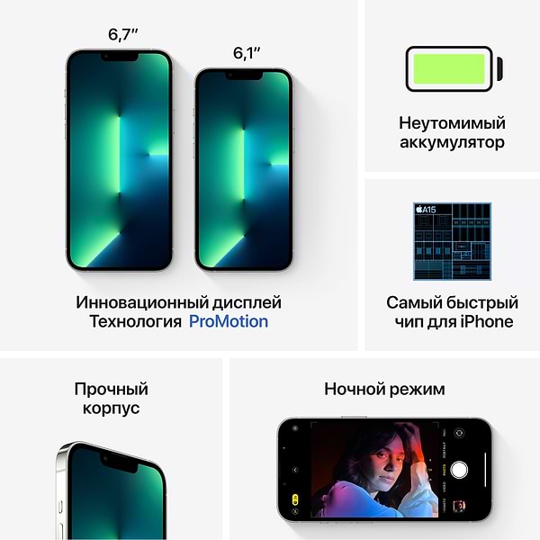 Фото - Смартфон Apple iPhone 13 Pro 256GB Silver (Відновлений, Ідеальний стан)
