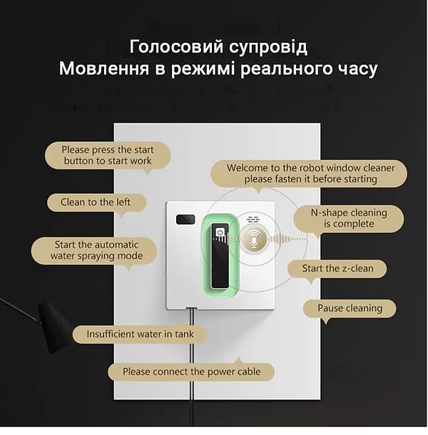 Фото - Уценка - Пылесос оконный INSPIRE IQ cleaner HCR-21