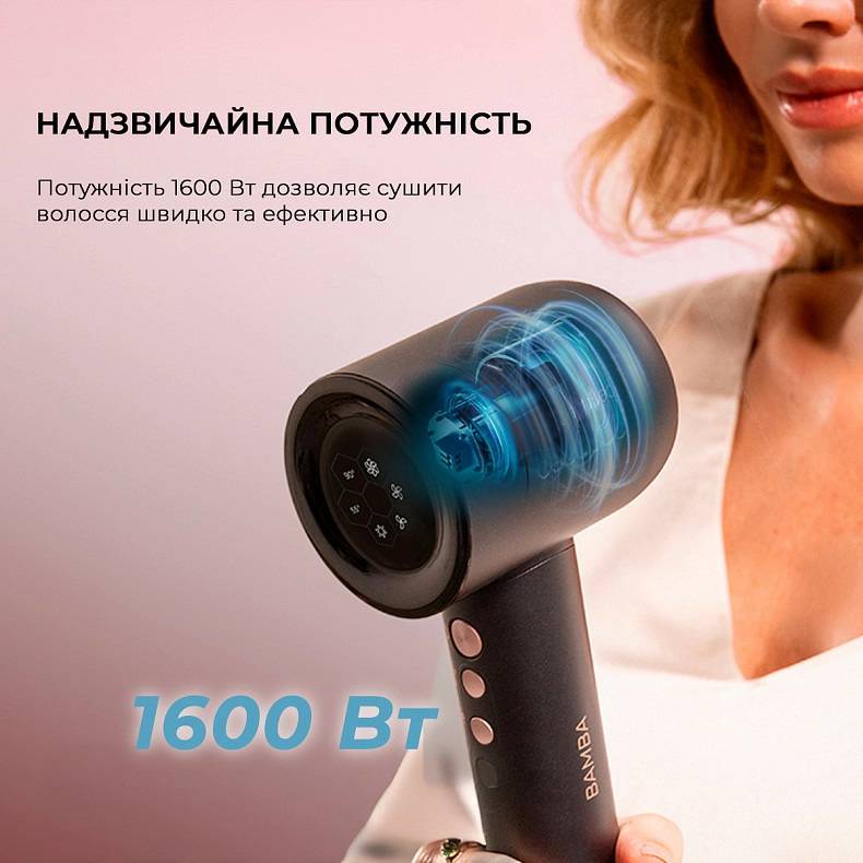 Фото - Фен Cecotec IoniCare Rockstar Nano IonTech (CCTC-04454)