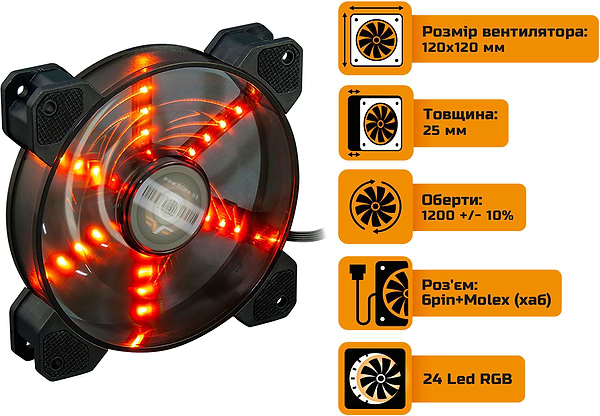 Фото - Корпусний вентилятор Frime Набір + Fun hub + ДК Iris Flicker KIT (IRISFLICKERKIT)