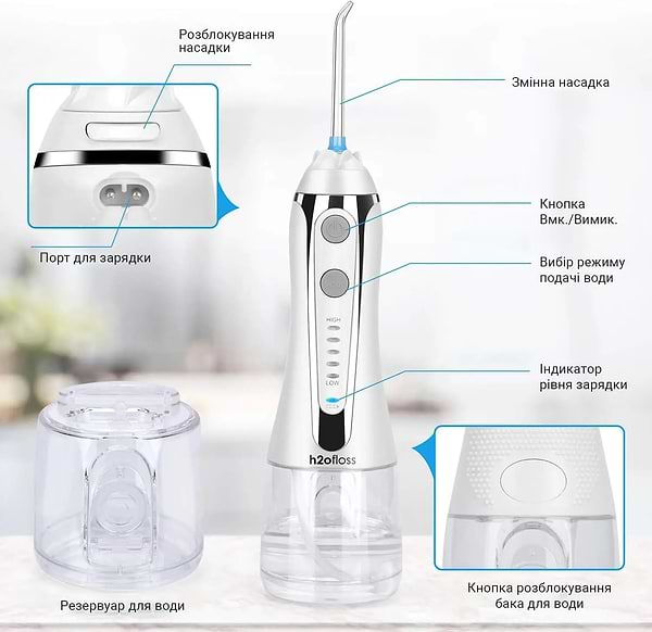 Фото - Уцінка - Іригатор H2OFloss HF-2 White