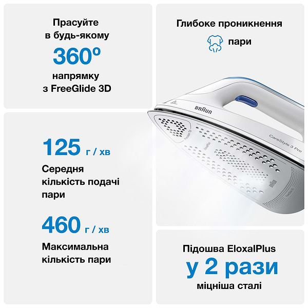 Фото - Утюг с парогенератором Braun IS 3157 BL
