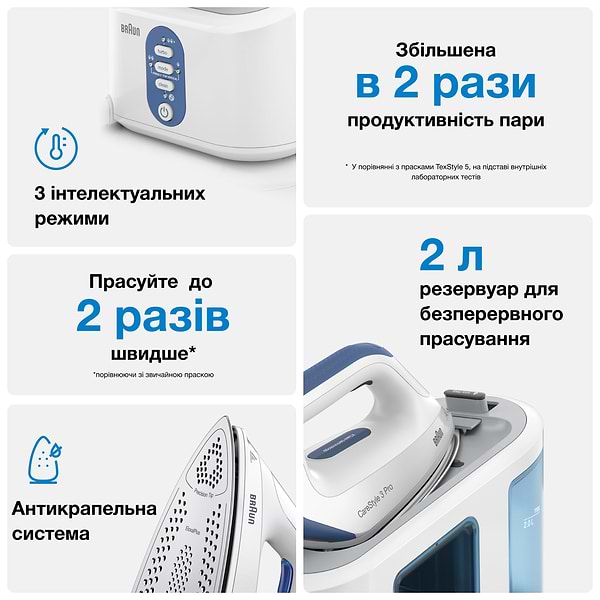 Фото - Утюг с парогенератором Braun IS 3157 BL
