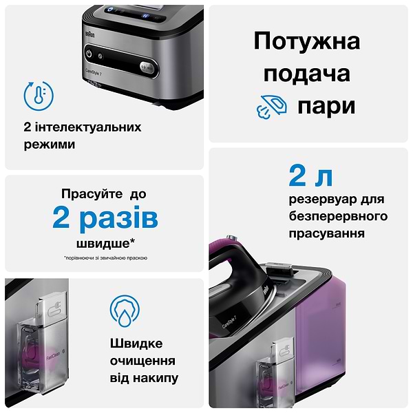 Фото - Утюг с парогенератором Braun IS 7144 Easy Lock Removable