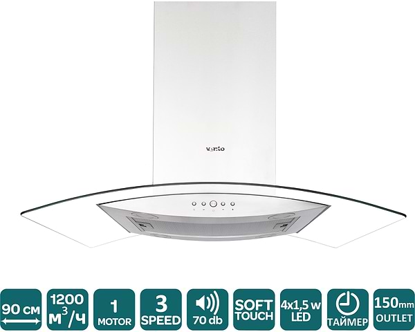 Фото - Вытяжка декоративная Ventolux ISOLA RIALTO 90 (1200)