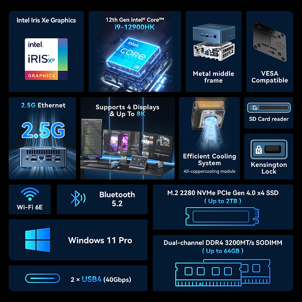 Фото - Неттоп GEEKOM Mini IT12 Intel i9-12900HK (GMIT12i912900HK-321T-EU)