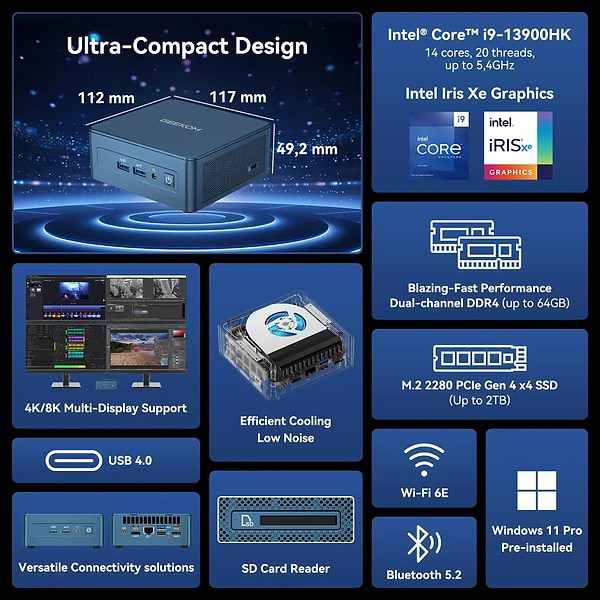 Фото - Неттоп GEEKOM IT13 Intel Core i9-13900HK (GMIT13I913900HK-322-EU)