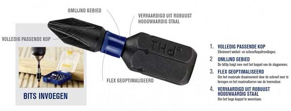 Фото - Біта для викрутки IRWIN Impact Pro 1/4'' 25 мм (IW6061607)