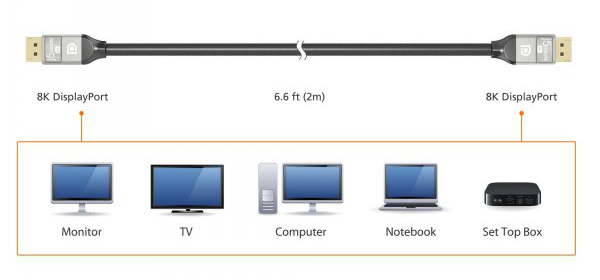 Фото - Кабель J5create DisplayPort V1.4 2 м (JDC43-N)