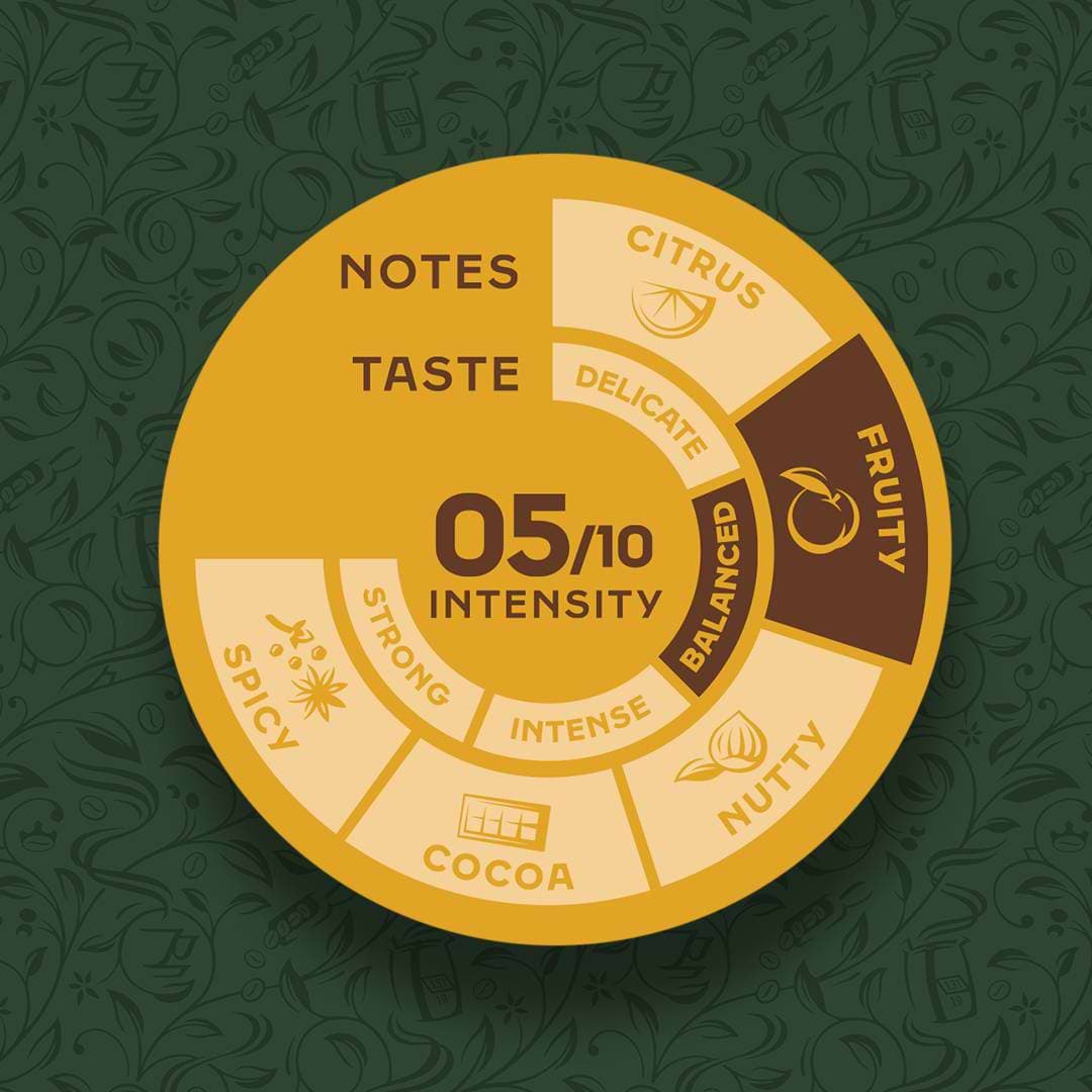 Фото - Кава в зернах Jacobs Crema 500г