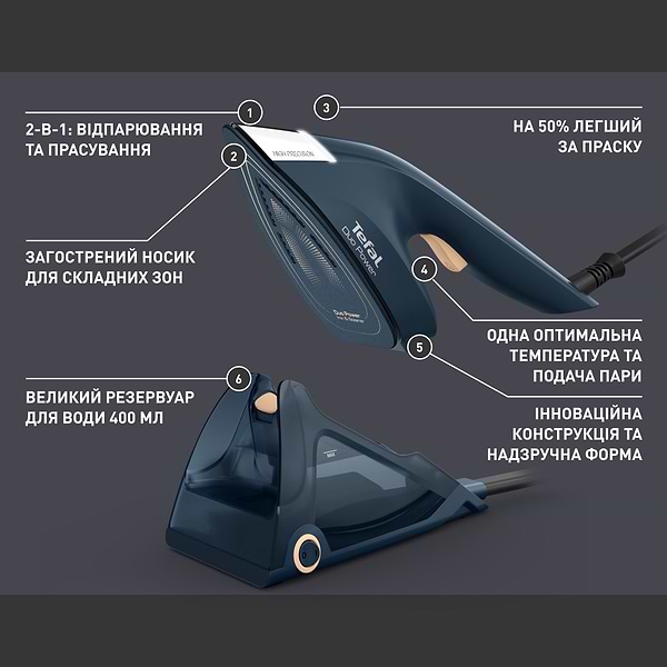 Фото - Уцінка - Вертикальний відпарювач ручний Tefal JF4032E0 Duo Power 2в1