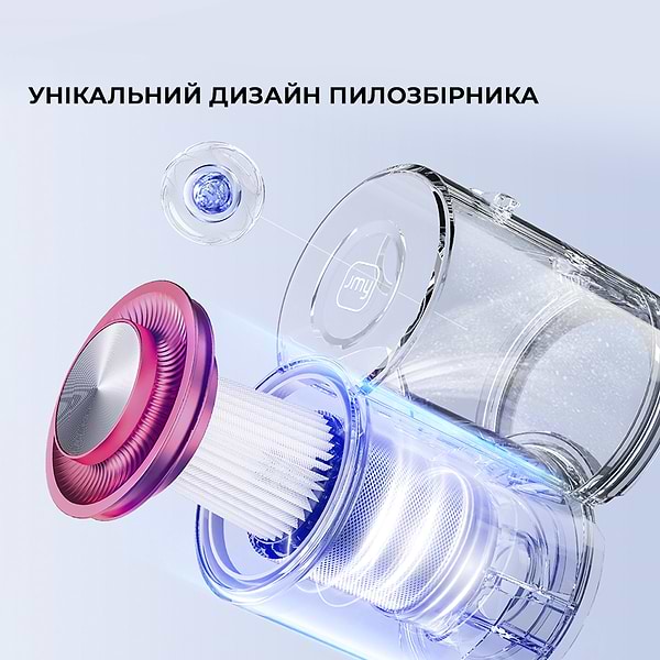 Фото - Пылесос ручной дезинфицирующий JIMMY BD7Pro