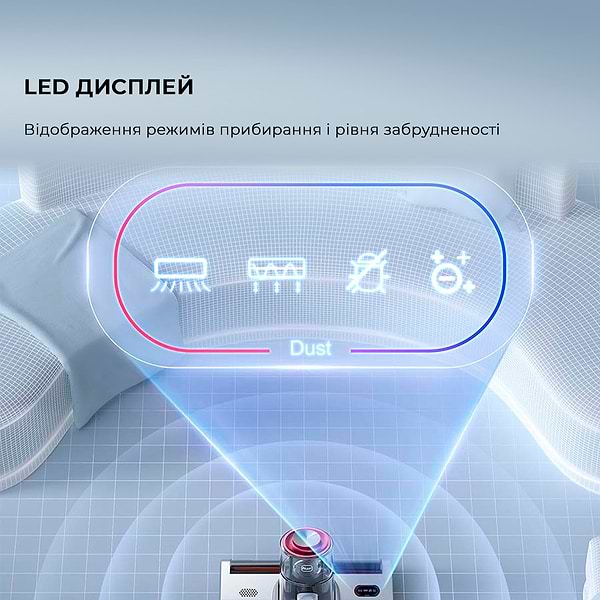 Фото - Пылесос ручной дезинфицирующий JIMMY BD7Pro