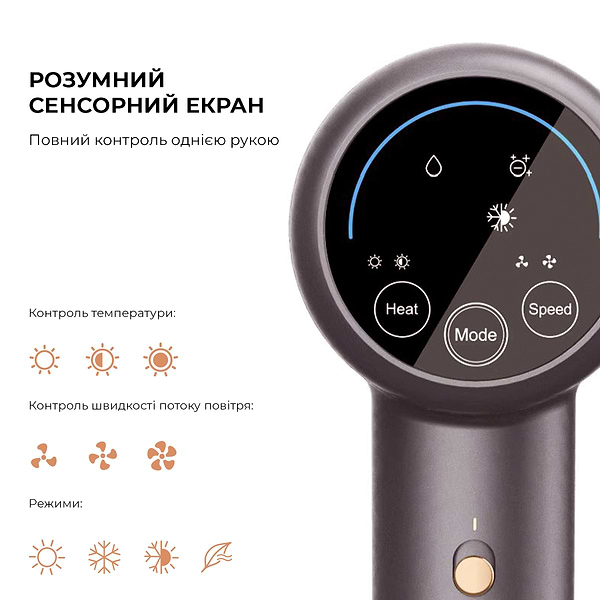 Фото - Фен JIMMY F8 Grey