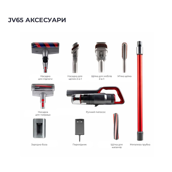 Фото - Уценка - Пылесос ручной для дома Xiaomi JIMMY Multi-function Vacuum Cleaner (JV65)