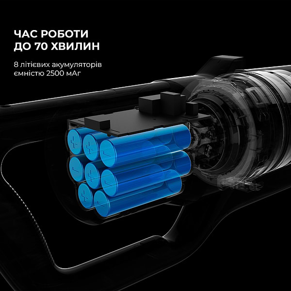 Фото - Уценка - Пылесос ручной для дома Xiaomi JIMMY Multi-function Vacuum Cleaner (JV65)