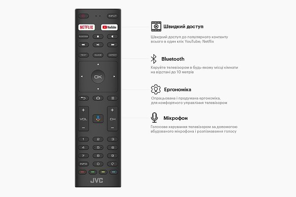 Фото - Телевизор JVC LT-32MU208