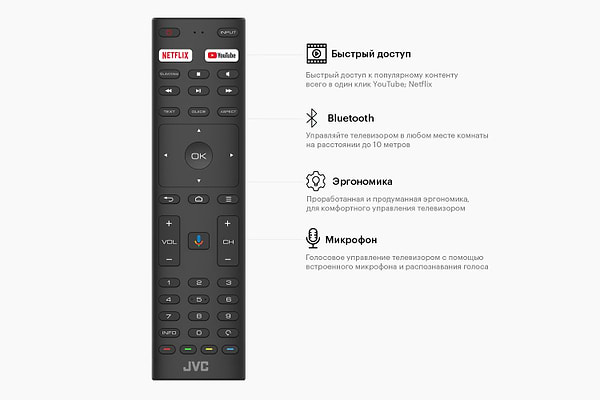 Фото - Телевизор JVC LT-32MU208