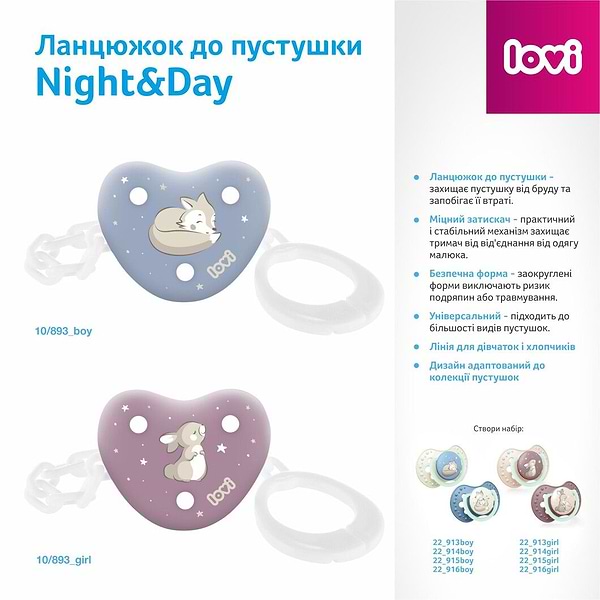 Фото - Держатель пустышек Lovi Night&Day Girl (10/893_girl)