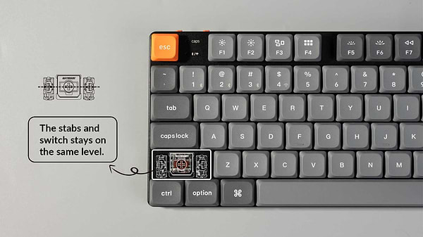 Фото - Клавиатура беспроводная Keychron K5 Max 104Key Gateron MX 2.0 Red WL/BT/USB-A (K5M-A1-UA)