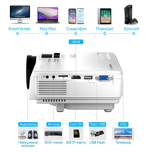 Фото - Проектор INSPIRE K8 mini White