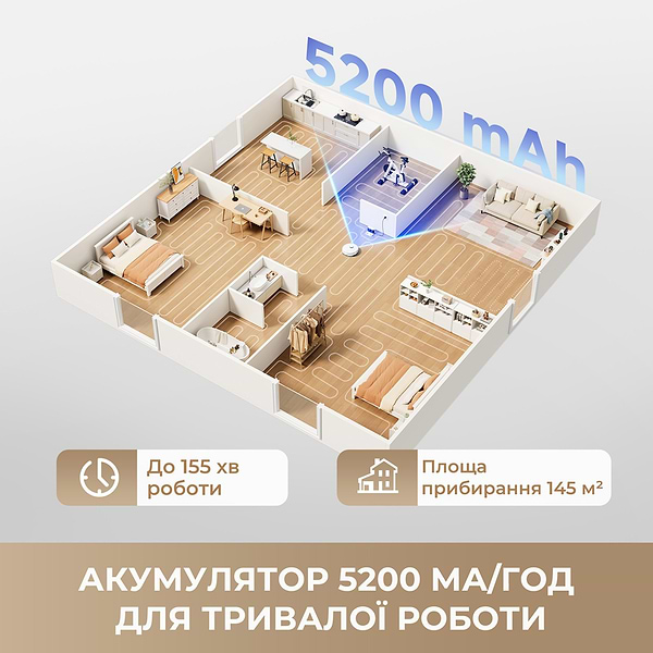 Фото - Робот-пилосос миючий Dreame Bot L40 (RLL42SDA-1)
