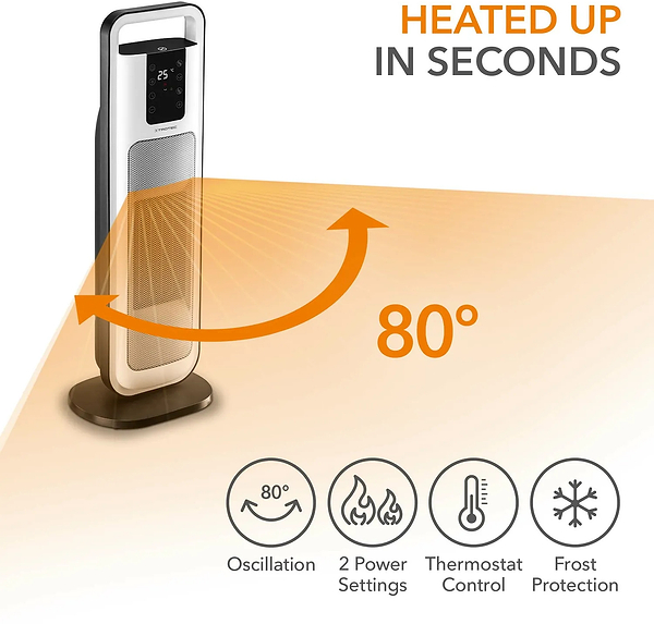 Фото - Тепловентилятор Trotec TFC 21 E