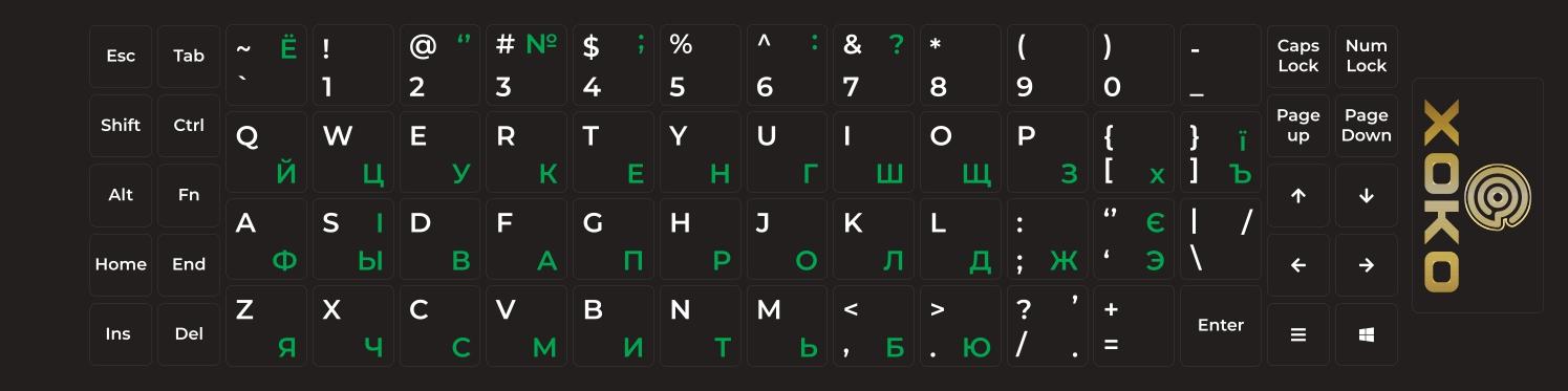 Наклейки на клавиатуру XOKO 68 клавиш Укр./Англ./Рус. (XK-KB-STCK-MD) - Фото 1