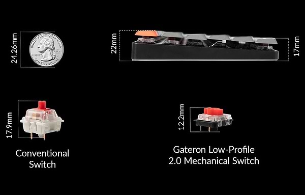 Фото - Клавиатура беспроводная Keychron K5 Max 104Key Gateron MX 2.0 Red WL/BT/USB-A (K5M-H1-UA)