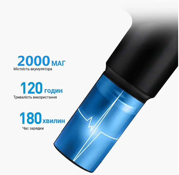 Фото - Уценка - Массажер для тела INSPIRE KH-350