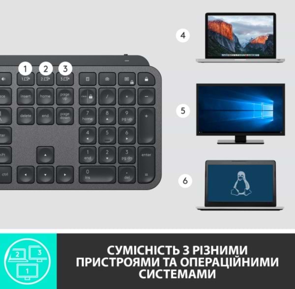 Фото - Клавиатура беспроводная Logitech MX Keys Advanced for Business Wireless Illuminated UA Graphite (920-010251)