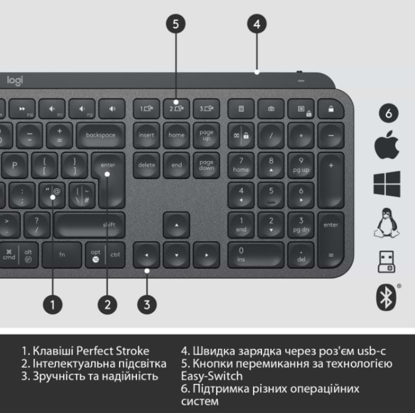 Фото - Клавиатура беспроводная Logitech MX Keys Advanced for Business Wireless Illuminated UA Graphite (920-010251)