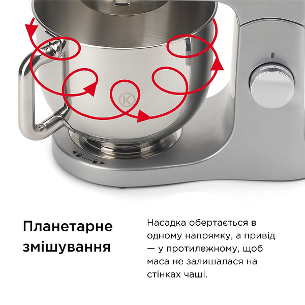 Фото - Кухонна машина Kenwood KMX750RD
