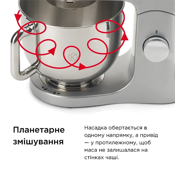 Фото - Кухонна машина Kenwood KMX750WH