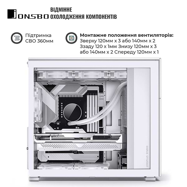 Фото - Корпус Jonsbo D41 MESH White