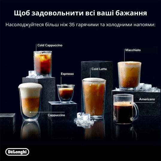 Фото - Кофемашина Delonghi ECAM 630.75 TSM