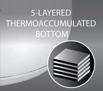 Фото - Кастрюля Krauff 26-238-019 Steil 3 л