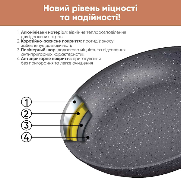 Фото - Сковорода универсальная Krauff Fry Powe 24 см (25-45-276)