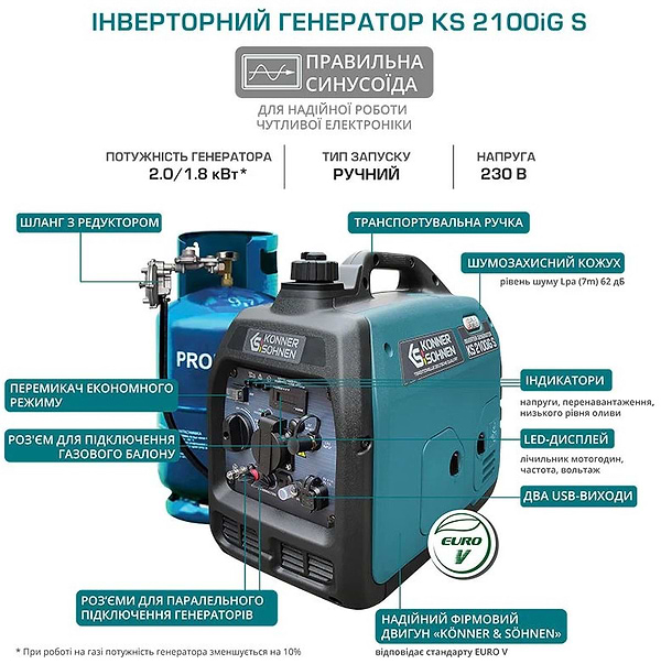 Фото - Генератор бензиновий Konner&Sohnen KS2100IGS