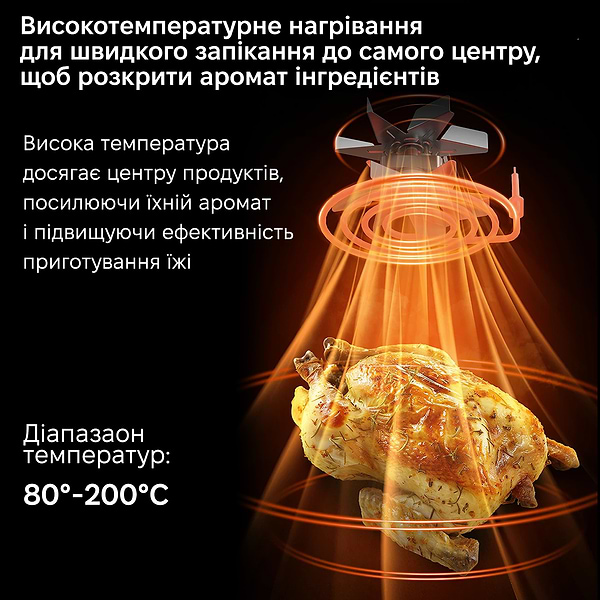 Фото - Мультипіч INSPIRE 5L (L-5062)