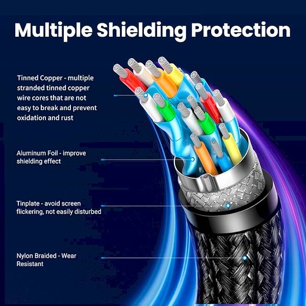 Фото - Кабель UGREEN DP120 DisplayPort to DisplayPort 1.4 8K@60Hz 1m Black (25903)