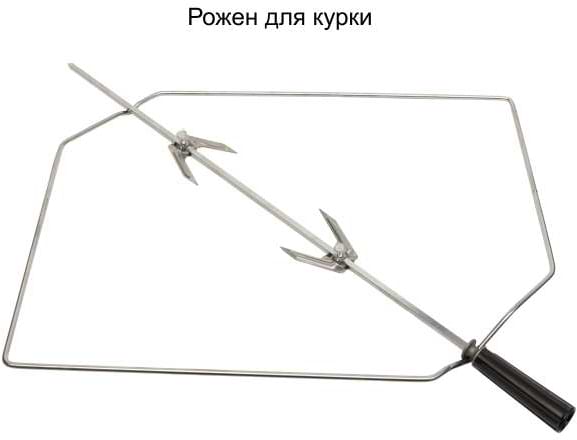 Фото - Духовой шкаф газовый Ventolux LAS VEGAS 6 TC ESG R (BK)