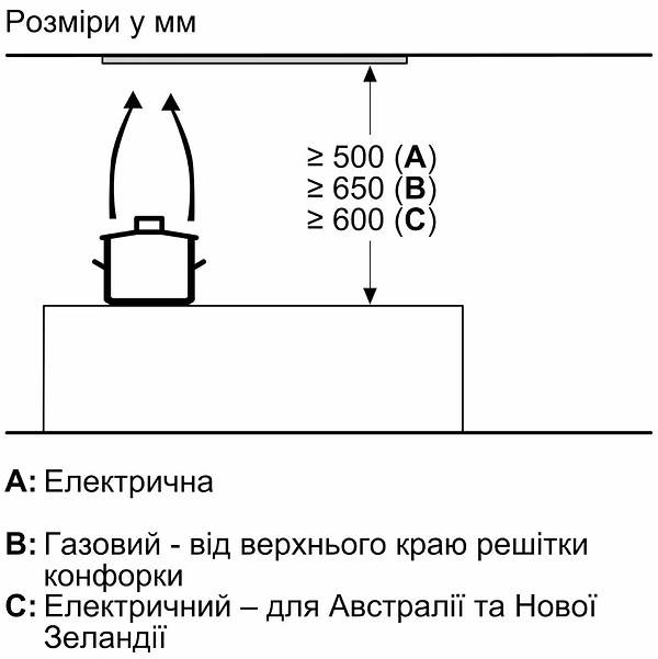 Фото - Вытяжка встраиваемая Siemens LB56NAC50
